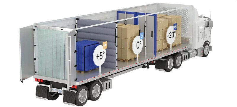 Netapack-ısı kontrollü ve sıcaklık ayarlı paketleme ürünleri